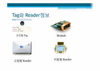 RFID 레포트-10