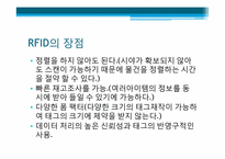 RFID 레포트-13