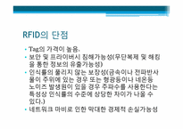 RFID 레포트-14