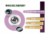 하이브리드 자동차-3