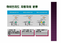 하이브리드 자동차-4