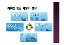 하이브리드 자동차-5