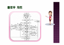 하이브리드 자동차-7