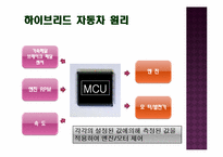 하이브리드 자동차-8