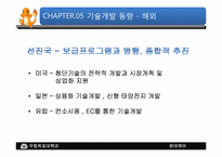 태양광의 기술개요와 발전가능성-10