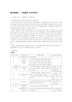 [특별활동] 계발활동 지도의 이론과 실제-4