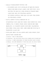 [교육심리] 8장 학습의 인지 심리학적 접근(요약)-2