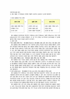 [특별활동] 봉사활동(이론, 연간계획서, 수업지도안)-5