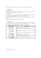 [특별활동] 계발활동-4
