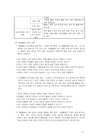[특별활동] 계발활동-9