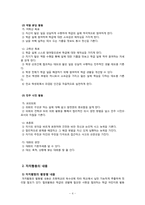 [특별활동] 자치활동 이론, 연간계획서, 학습지도안-6