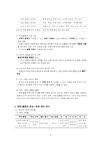 [특별활동] 재량활동 이론, 연간 계획서, 지도안-6