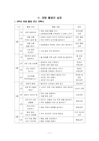 [특별활동] 재량활동 이론, 연간 계획서, 지도안-11