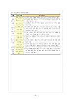 [특별 활동] 적응활동-8