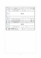 [특별 활동] 적응활동-11