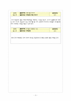 [특별 활동] 적응활동-15