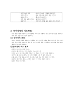 언어장애아의 지도-11