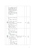 [현대문법교육론] 문장의 짜임 학습지도안-4