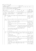 한문과 교수-학습 지도안-3