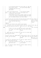 한문과 교수-학습 지도안-4