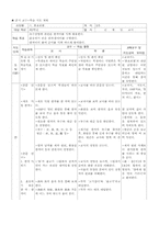 한문과 교수-학습 지도안-6