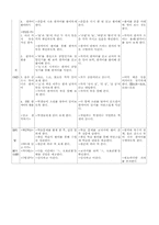 한문과 교수-학습 지도안-10