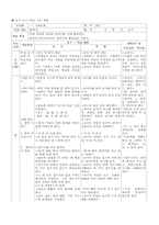 한문과 교수-학습 지도안-11