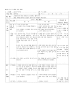 한문과 교수-학습 지도안-13