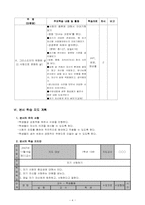 종교과 수업지도안-4