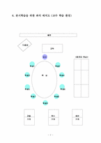 중학교 사회 객관주의 구성주의 수업설계안-6