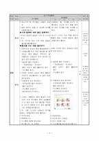 중학교 사회 객관주의 구성주의 수업설계안-9