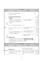 중학교 사회 객관주의 구성주의 수업설계안-13