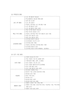 [특별활동] 자치활동-5