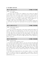 [특별활동] 자치활동-10