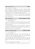 [특별활동] 자치활동-11
