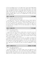 [특별활동] 자치활동-12