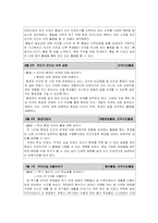 [특별활동] 자치활동-14