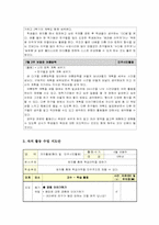 [특별활동] 자치활동-15