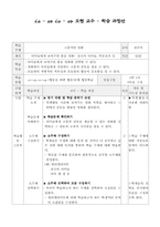 Co - op Co - op 모형 교수 - 학습 과정안-1