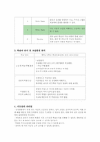 [교육공학] 영어 구성주의 수업계획안-2
