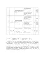 [교육공학] 영어 구성주의 수업계획안-6
