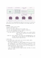 인지발달과 유아교육(기억)-2