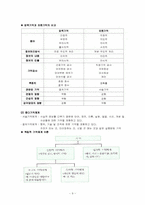 인지발달과 유아교육(기억)-9