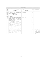 [특별활동] 적응활동-18