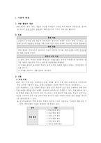 [특별활동] 계발 활동 지도의 이론과 실제-2