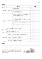 [교육공학] 중학교 수학 객관주의와 구성주의 관점에 기반한 교수설계-13