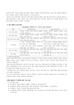 [특별 활동] 행사활동-3