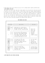[특별 활동] 행사활동-6