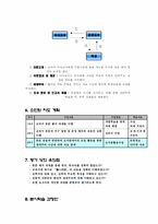 고등학교 한문 수업지도안-3