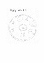 [유아사회교육] 다양한 문화에 관심가지기 수업지도안-2